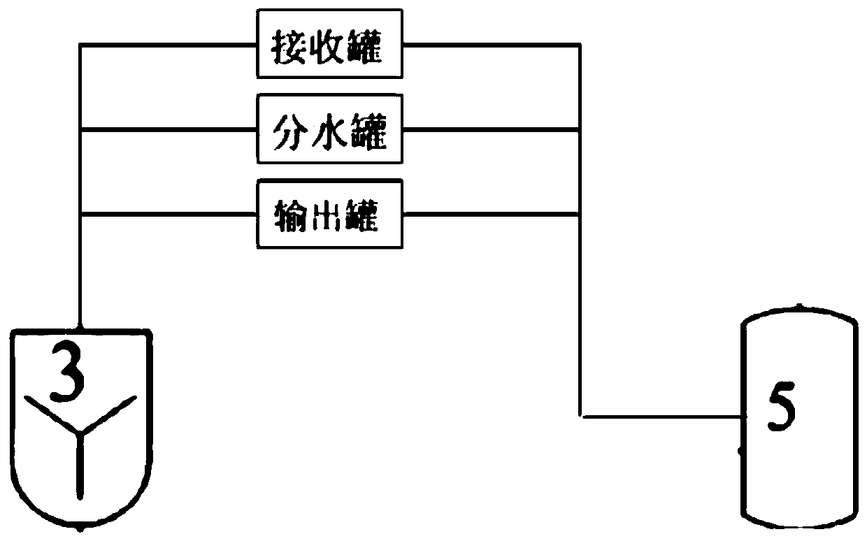 Butyl rubber solution and preparation method thereof