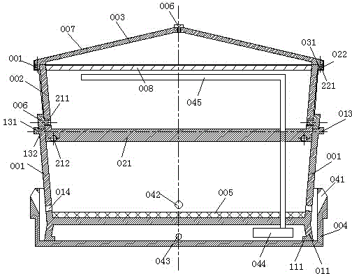 Disinsection-free constant temperature pollution-free vegetable pot