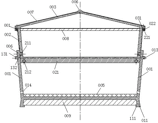 Disinsection-free constant temperature pollution-free vegetable pot