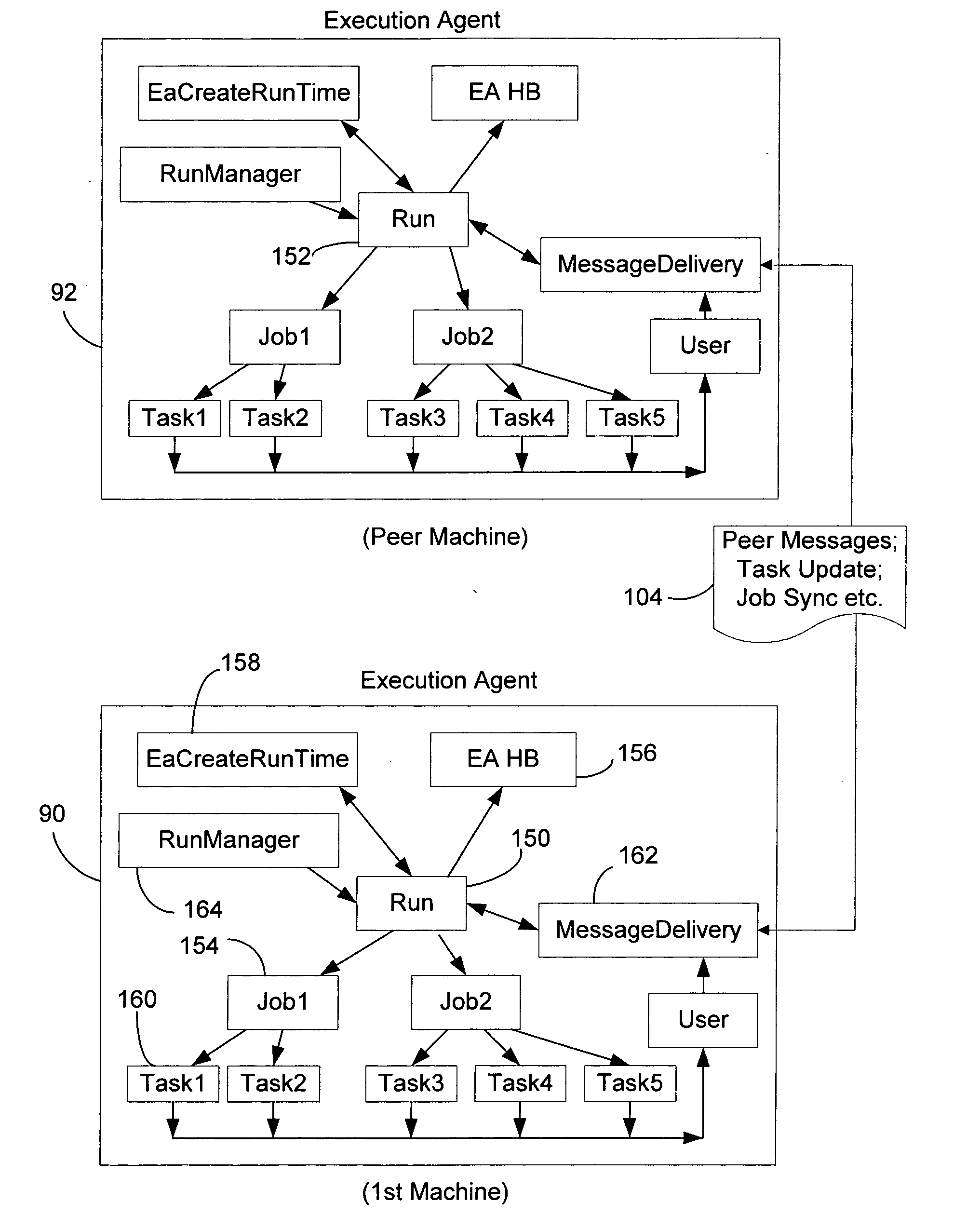 System and method for dynamic cooperative distributed execution of computer tasks without a centralized controller