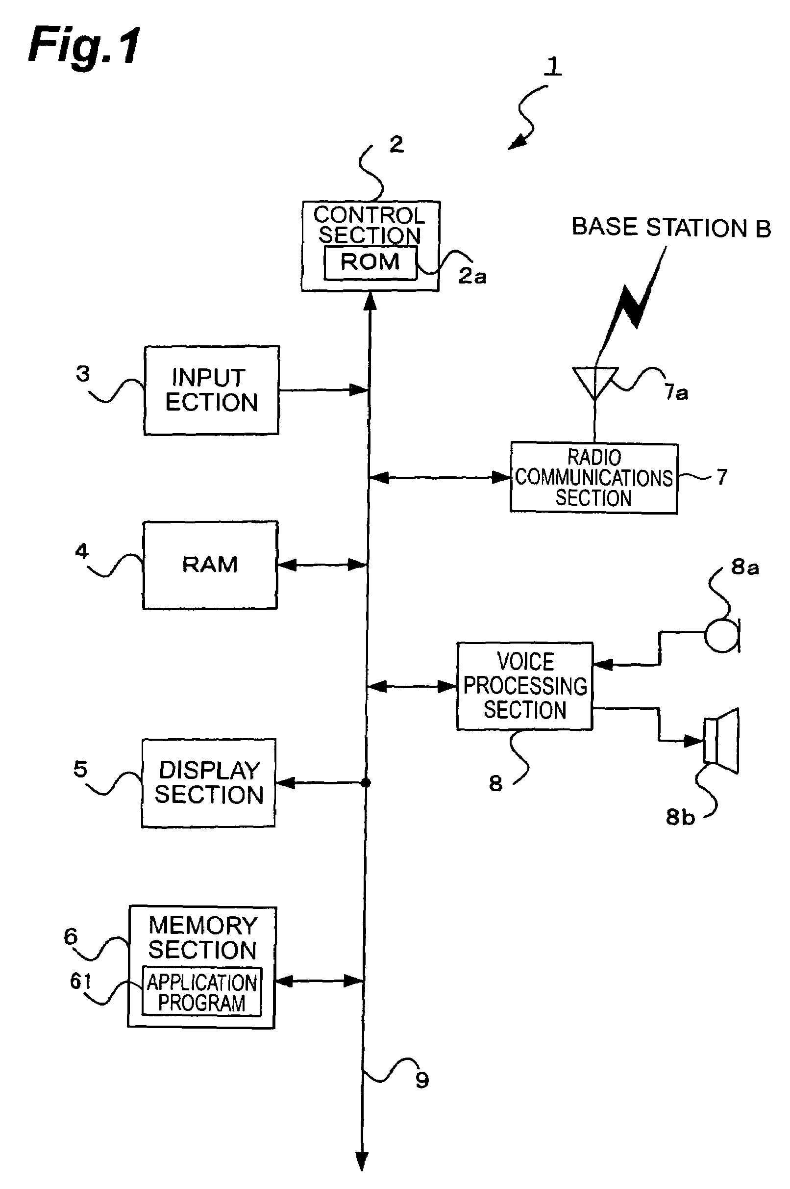 Mobile communication terminal, method for controlling execution state of application program, application program, and recording medium wherein application program has been recorded