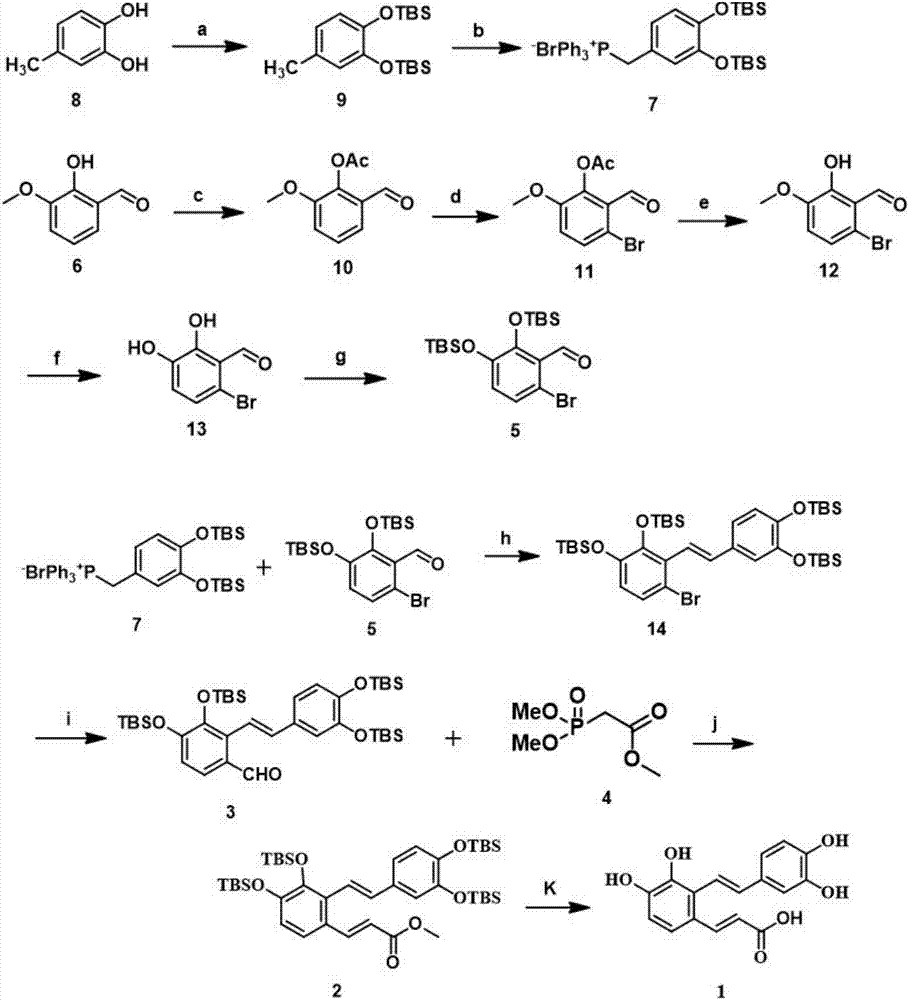 New synthesis method of natural product Salvianolic Acid F