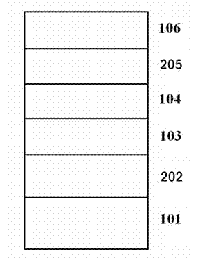 Method for growing high-antistatic LED (light-emitting diode) by adopting metal organic compound vapor phase epitaxy technology