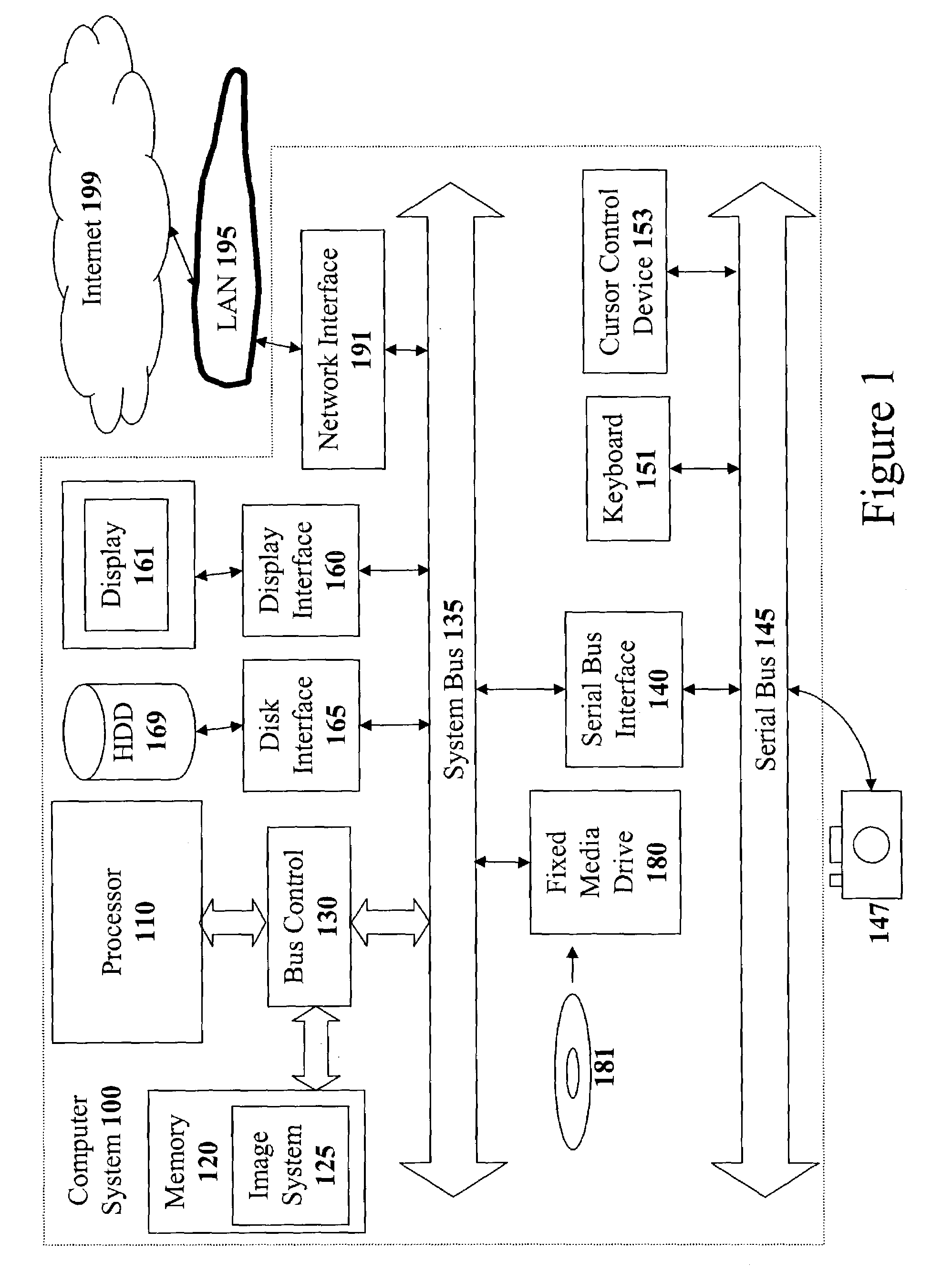 Method and apparatus for digital image manipulation to remove image blemishes