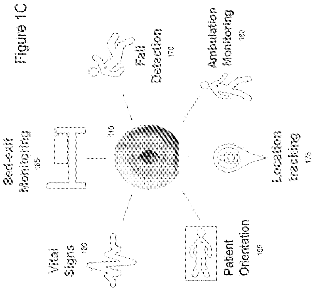 Sensor device with a selectively activatable display