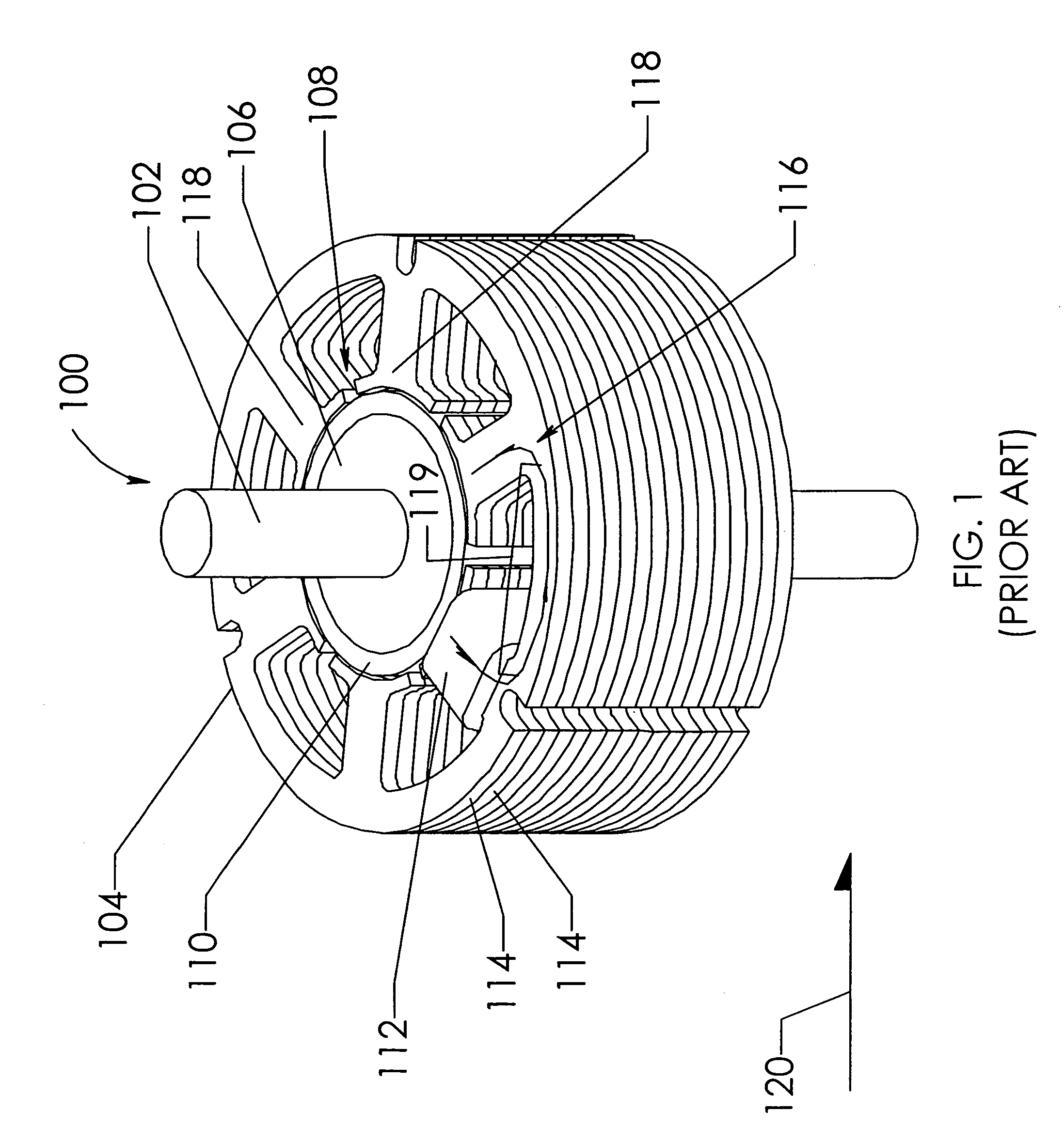 Rotor-stator structure for electrodynamic machines