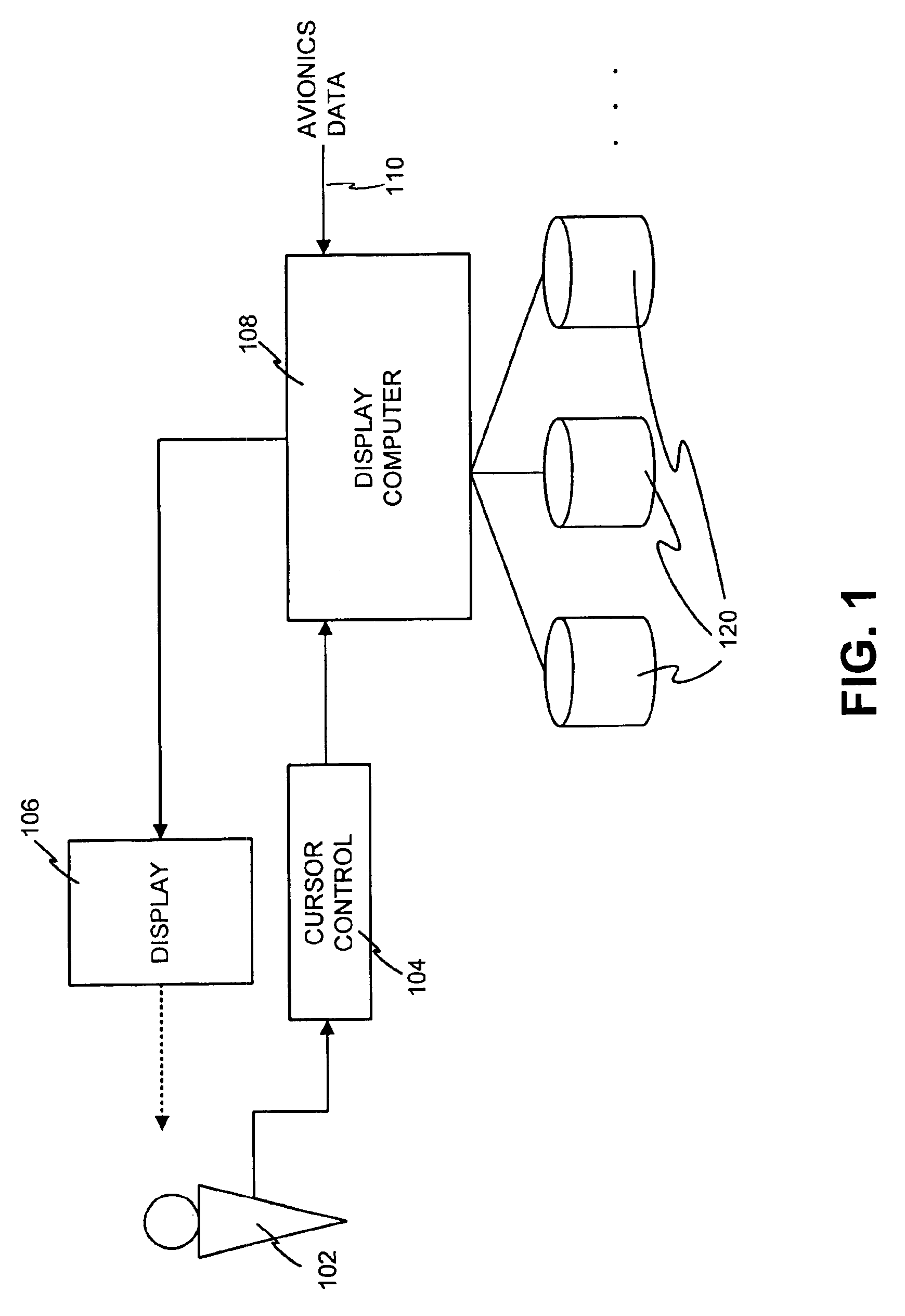 Methods and apparatus for real-time projection and rendering of geospatially organized data