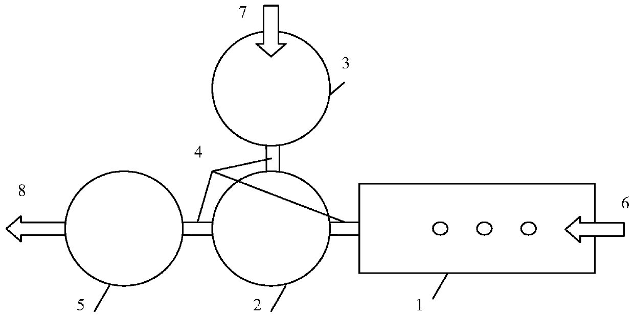 A modular continuous fuming production process