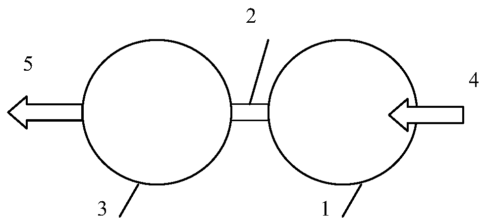 A modular continuous fuming production process