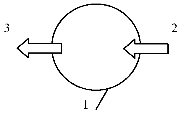 A modular continuous fuming production process