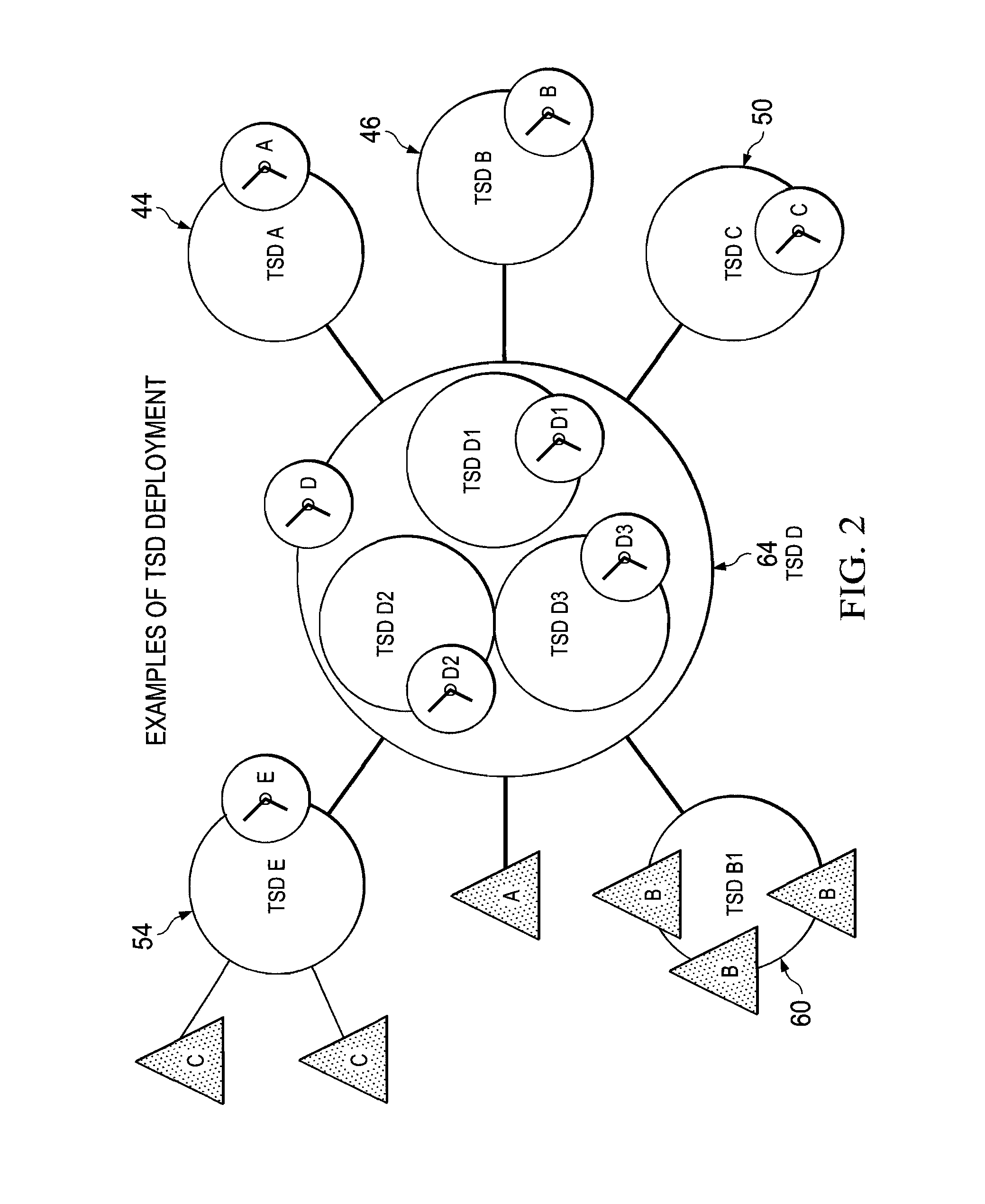 System and method for providing quality inter-domain network time transport