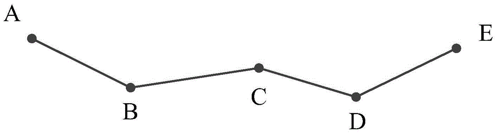 Geological model boundary modification method and device