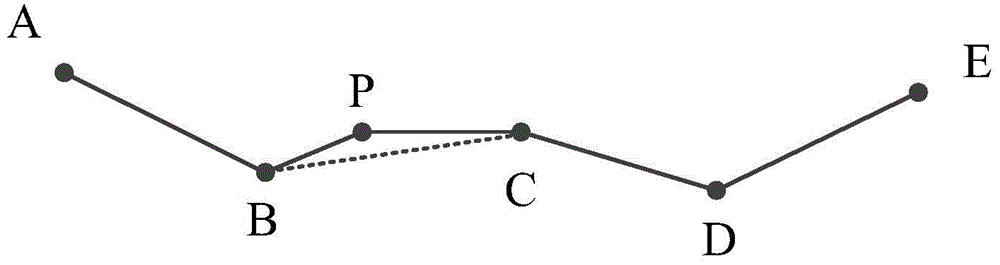 Geological model boundary modification method and device