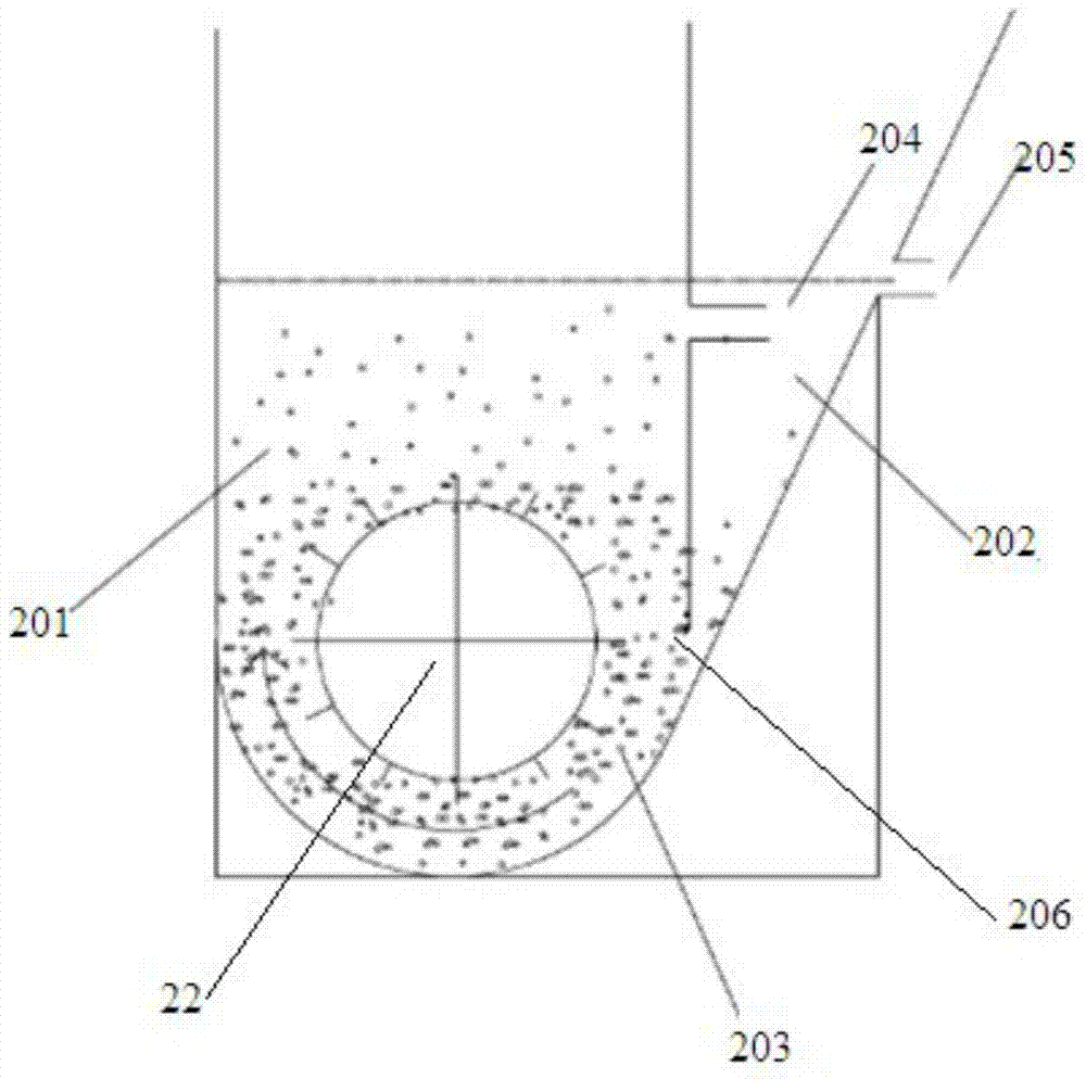 Manganese Sand Fluidized Bed-Ultrafiltration-UV Disinfection Groundwater Iron and Manganese Removal Device