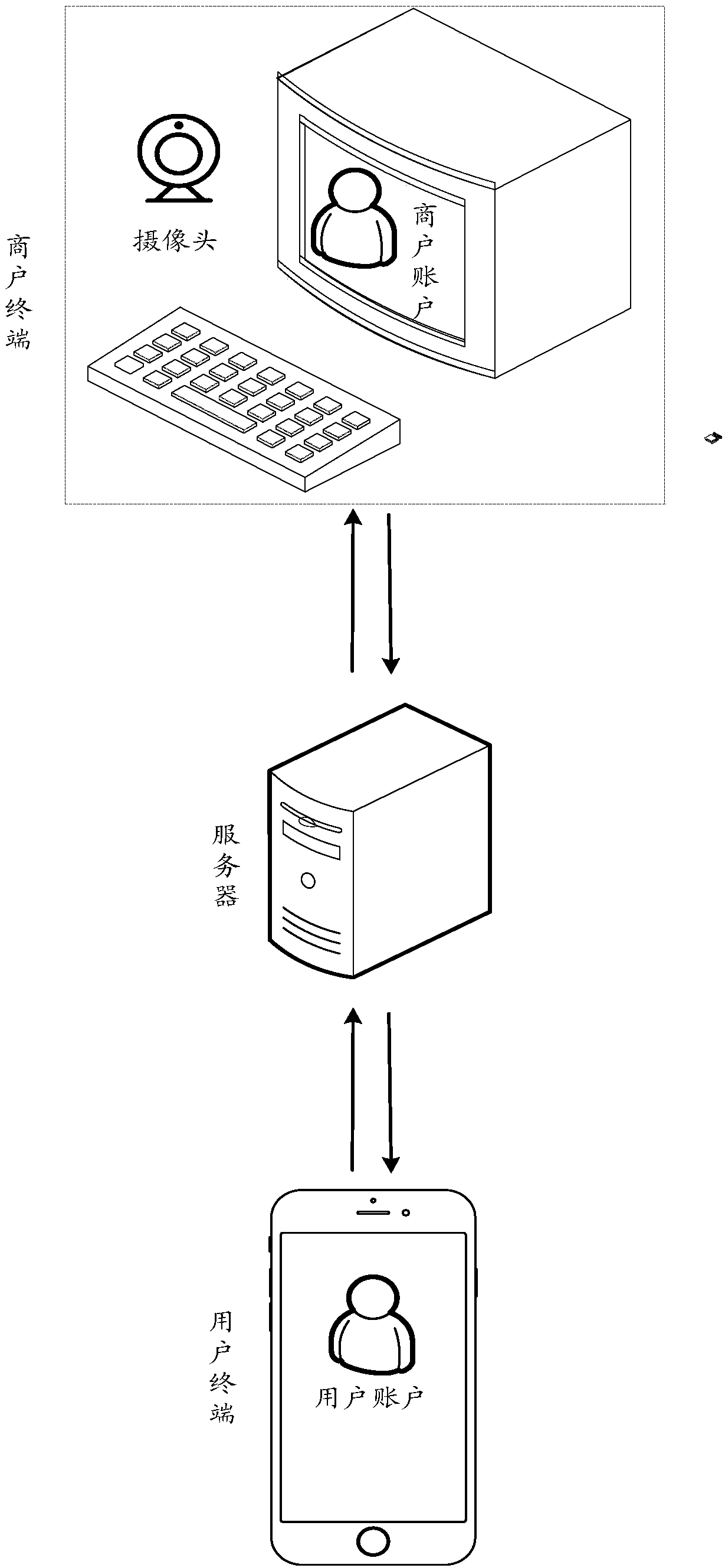 Information push method, device and apparatus