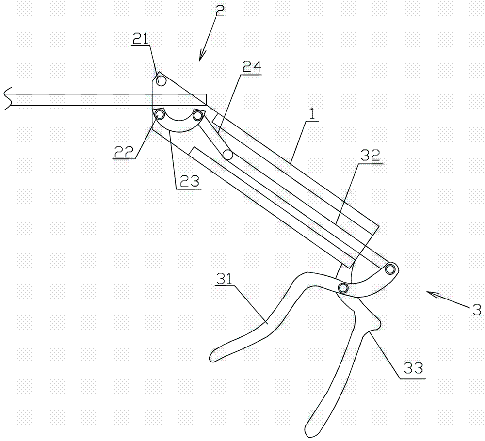 A special Kirschner wire bending device for orthopedics and its application method