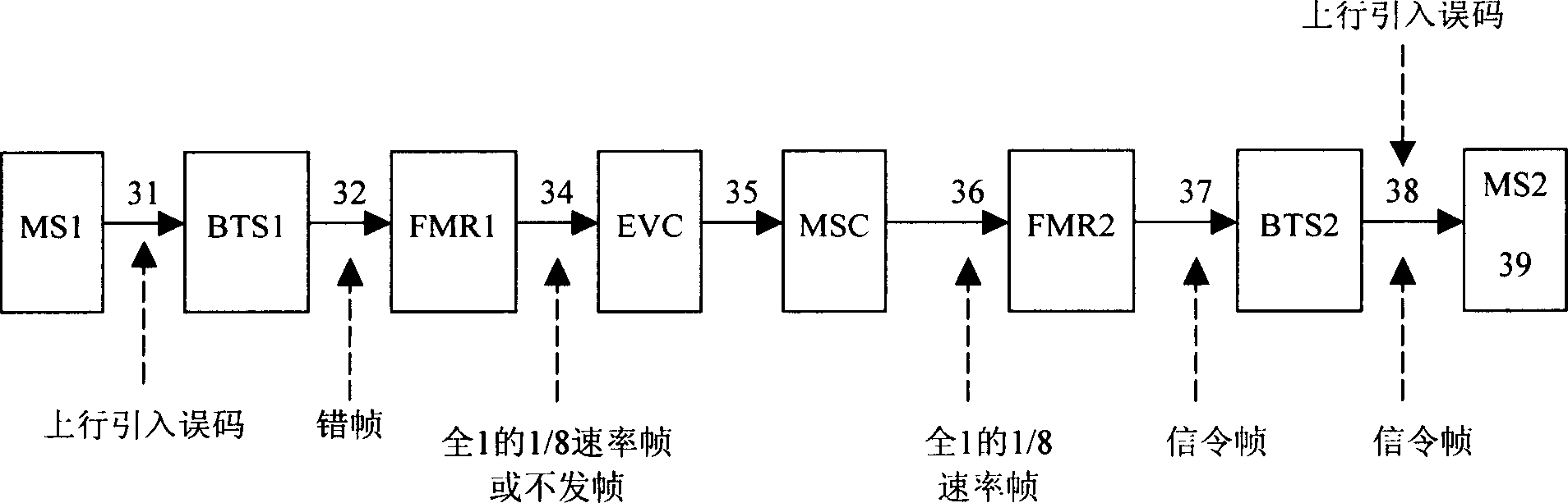 Realization method and system for improving voice quality in wireless communication network