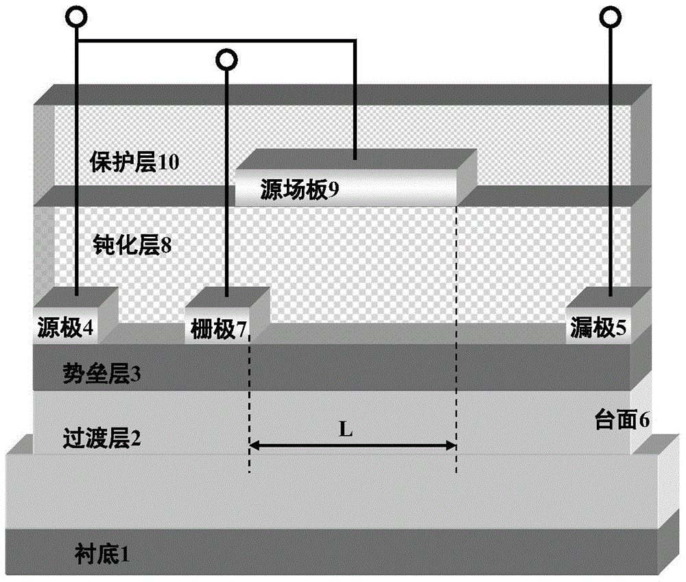 GaN-based T-shaped source field plate power device and manufacture method thereof