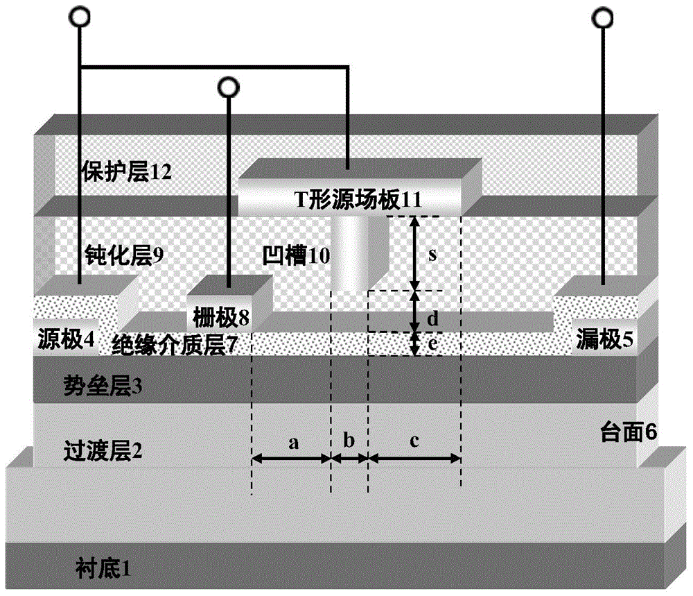 GaN-based T-shaped source field plate power device and manufacture method thereof