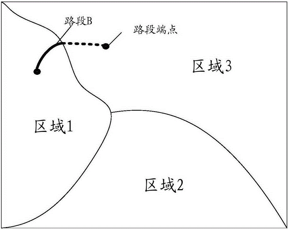 Path programming method and apparatus