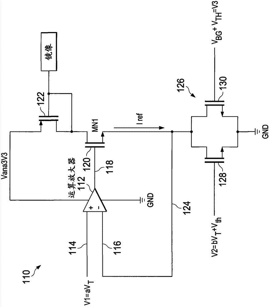 Current reference circuit for temperature and process compensation