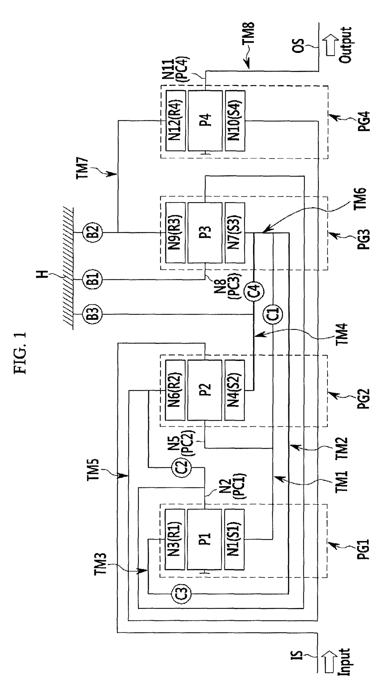 Planetary gear train of automatic transmission for vehicle