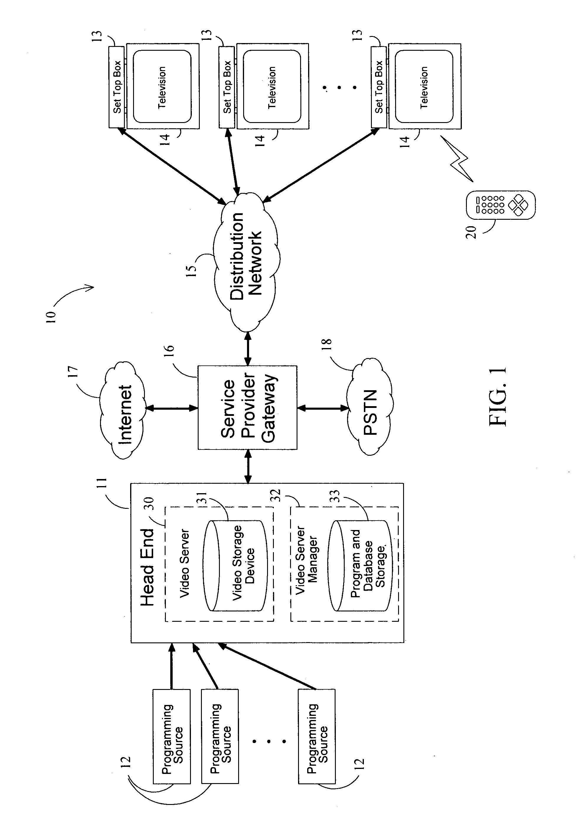 Media content modification and access system for interactive access of media content across disparate network platforms