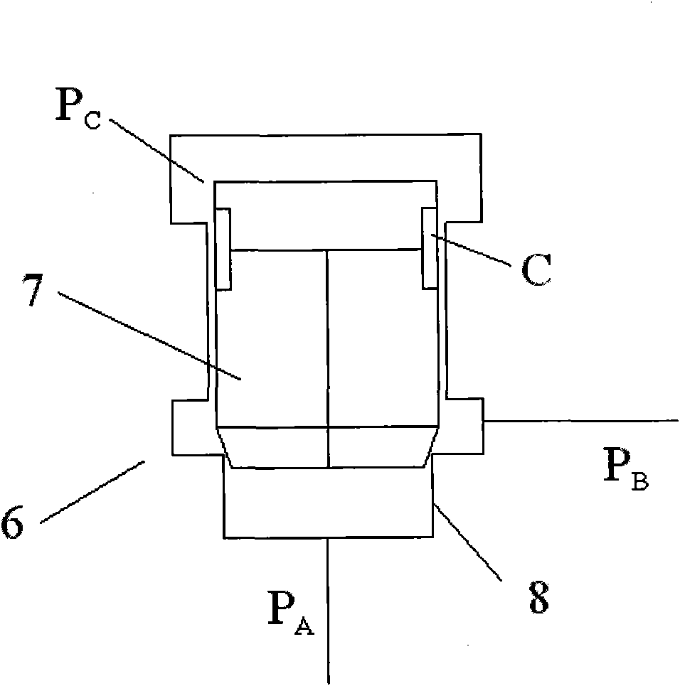 Proportional flow valve controlled by pilot flow closed loop