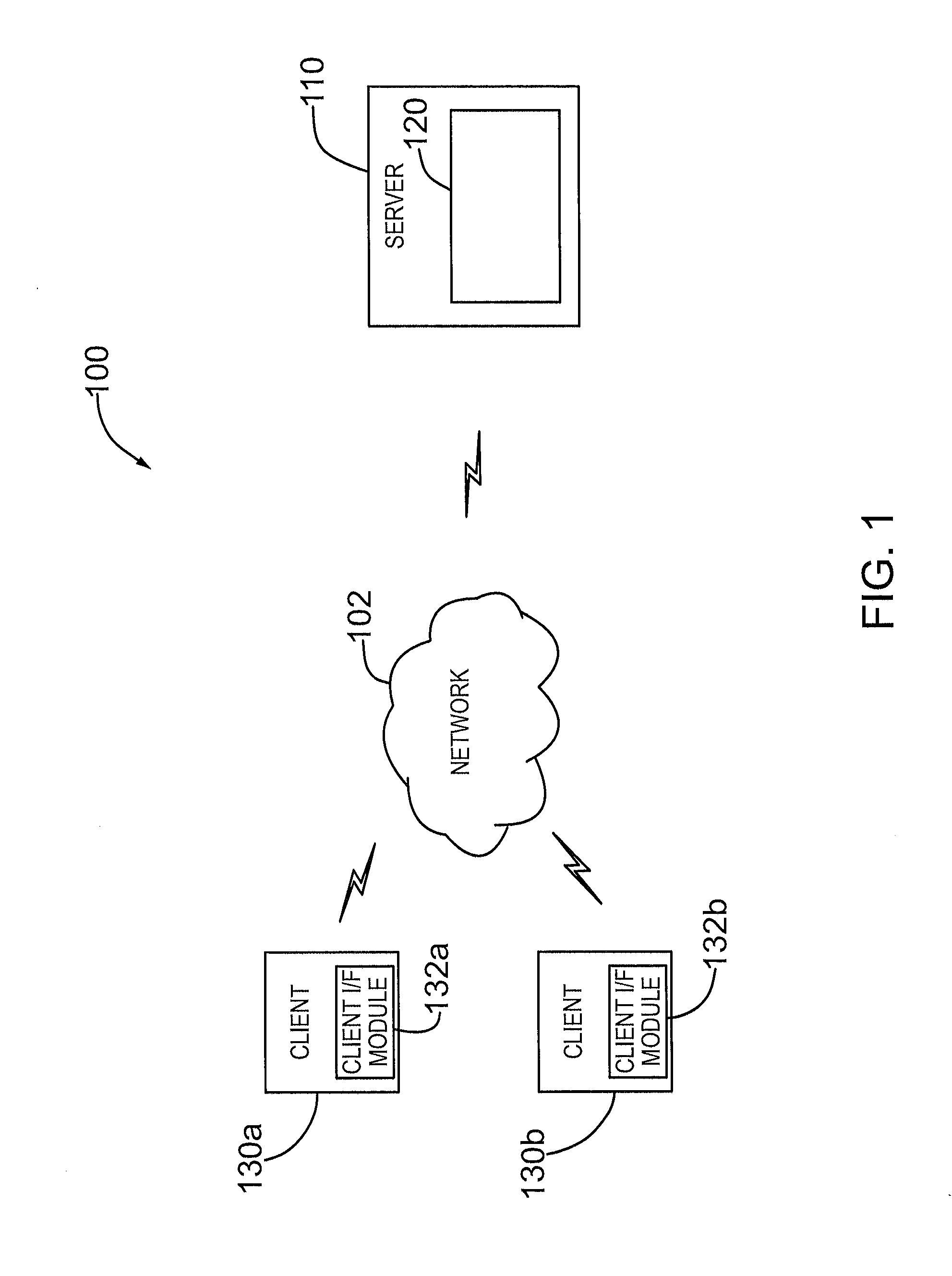 System and method for determining candidates for a role in an organization