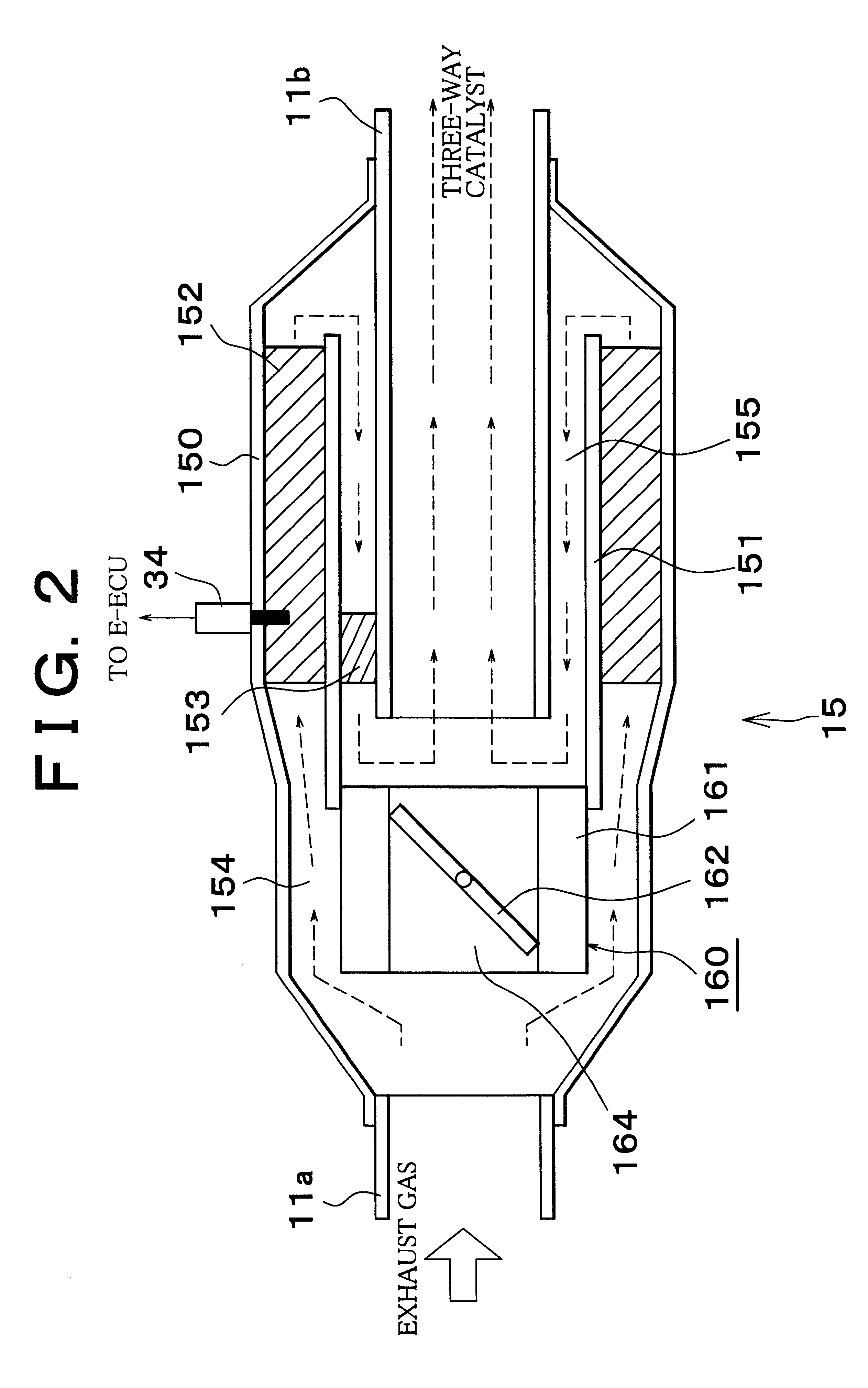 Exhaust gas emission control apparatus of hybrid vehicle