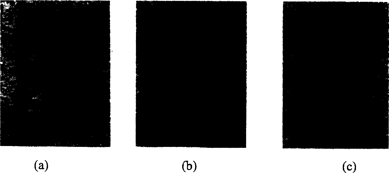 Synthesis method of monodispersed nano-mesopore silicon dioxide material