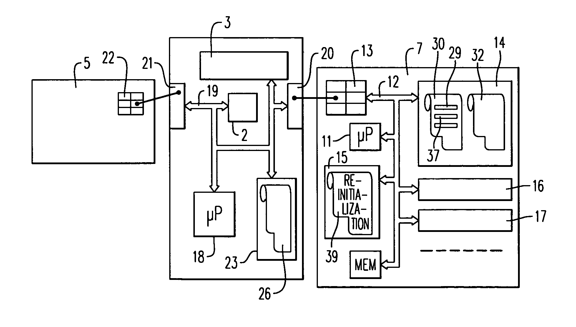 Method for managing a secure terminal