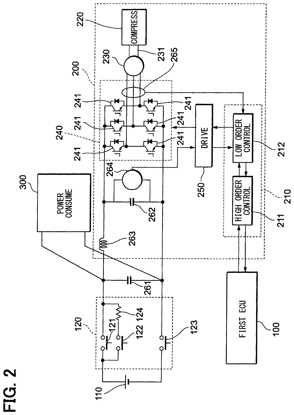 Power control system for electric vehicle