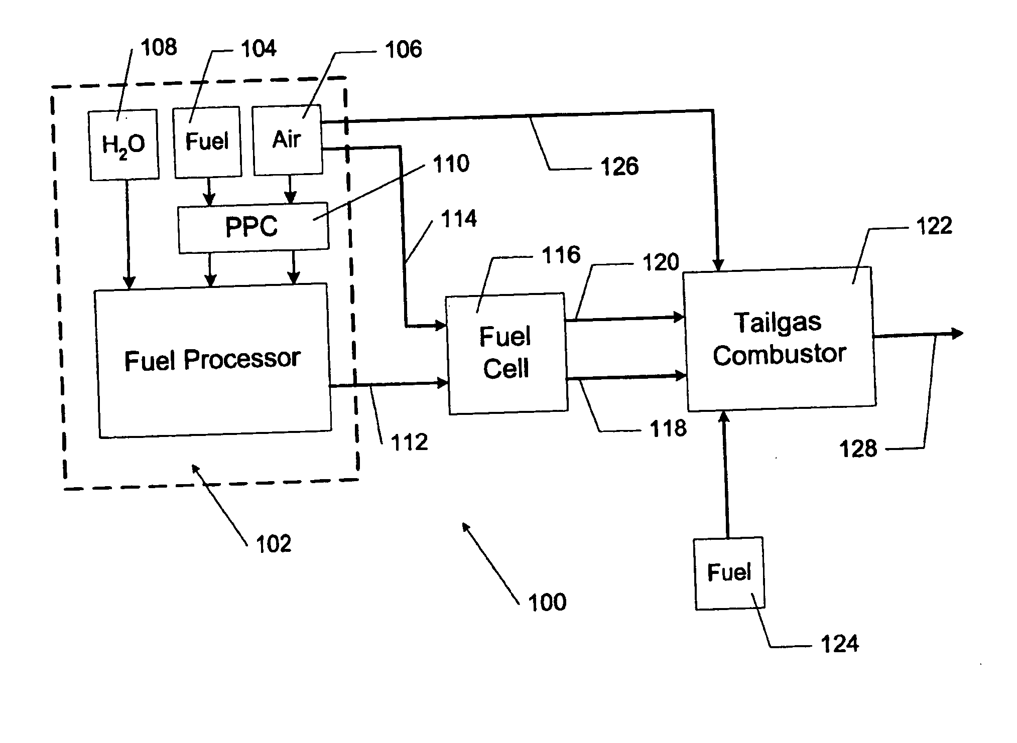 Premixed prevaporized combustor