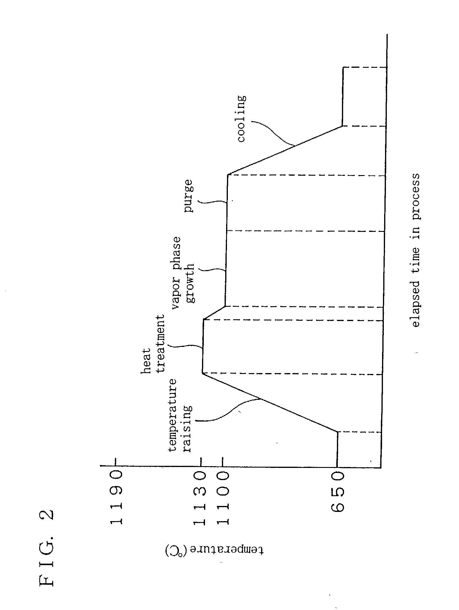 Semiconductor wafer and vapor phase growth apparatus