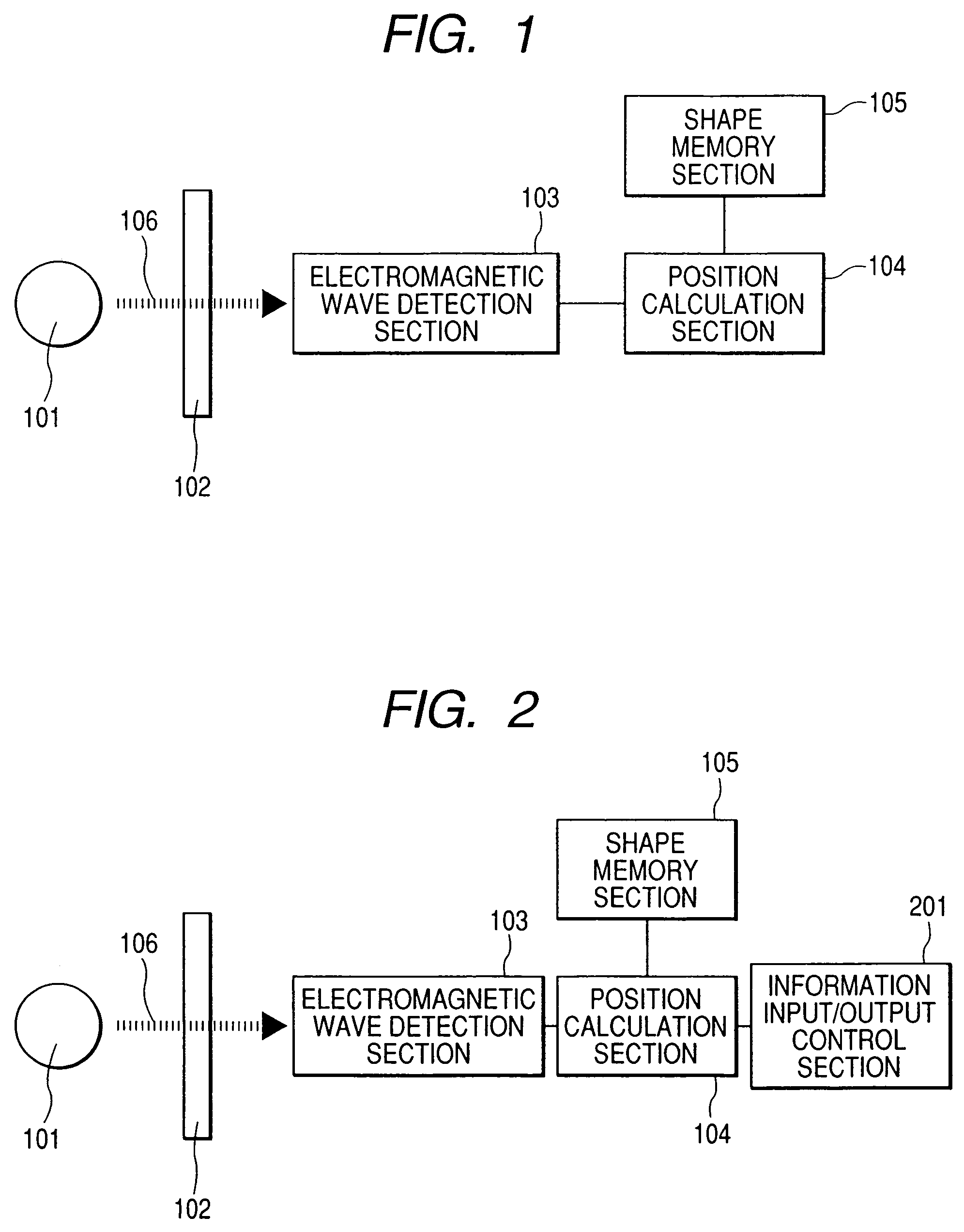 Spatial position detection method, information input method, spatial position detection apparatus, and information input apparatus