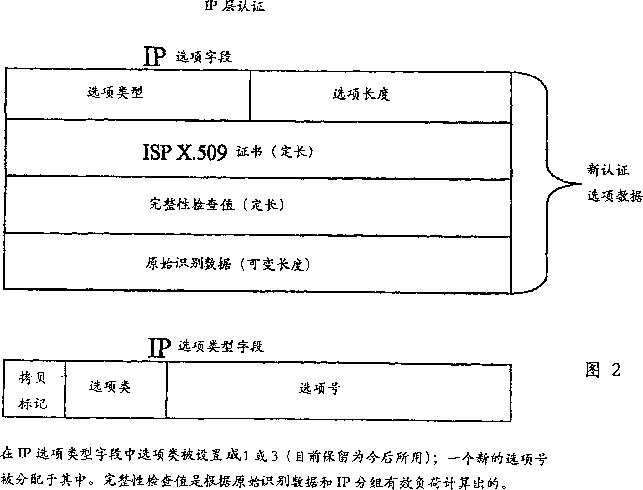 Method for identifying Internet users