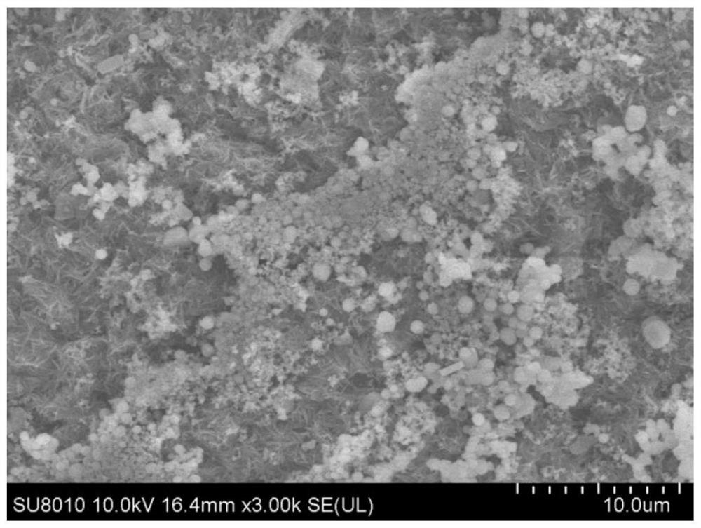 Hollow microsphere core-shell catalyst as well as preparation method and application thereof