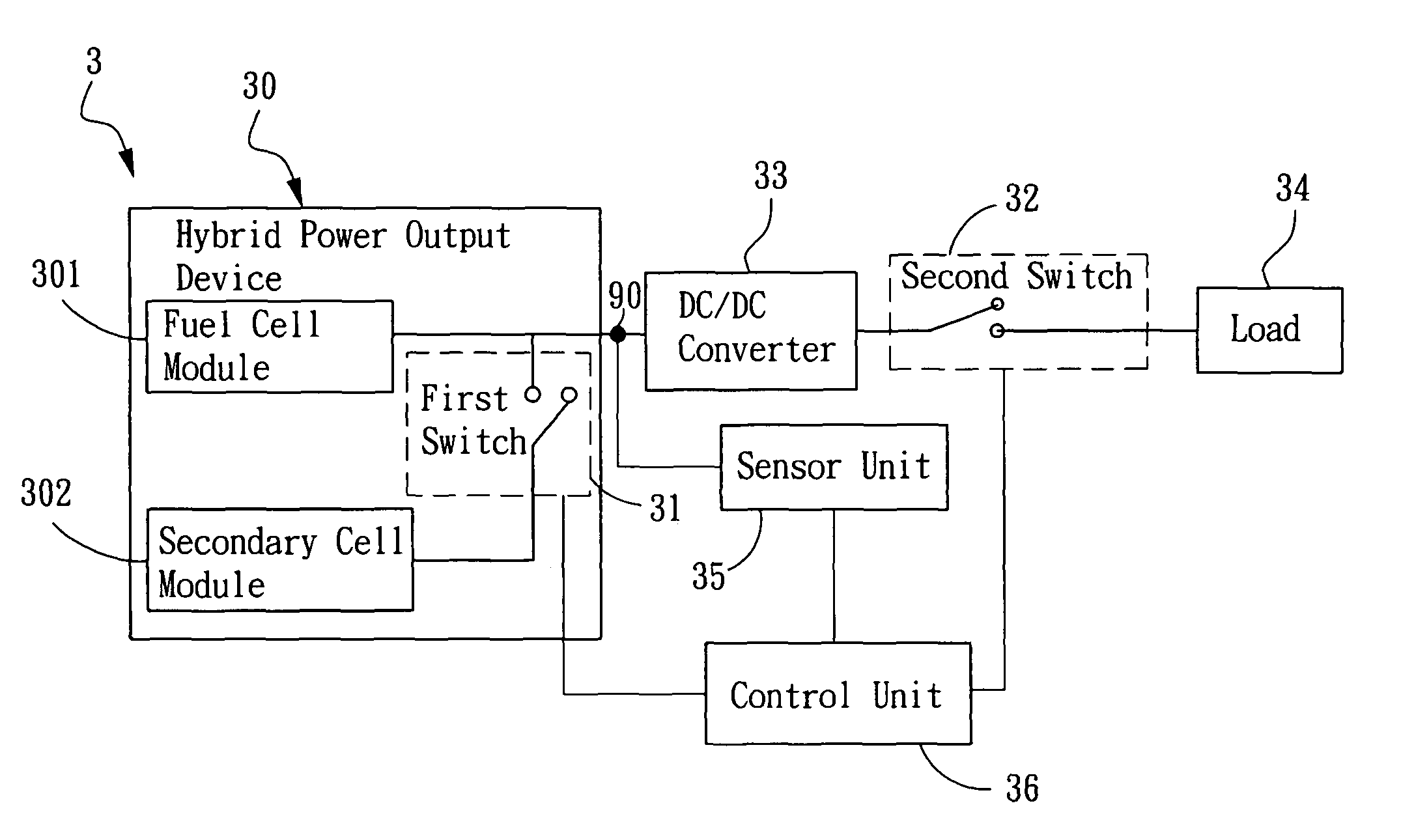 Method and system of hybrid power management