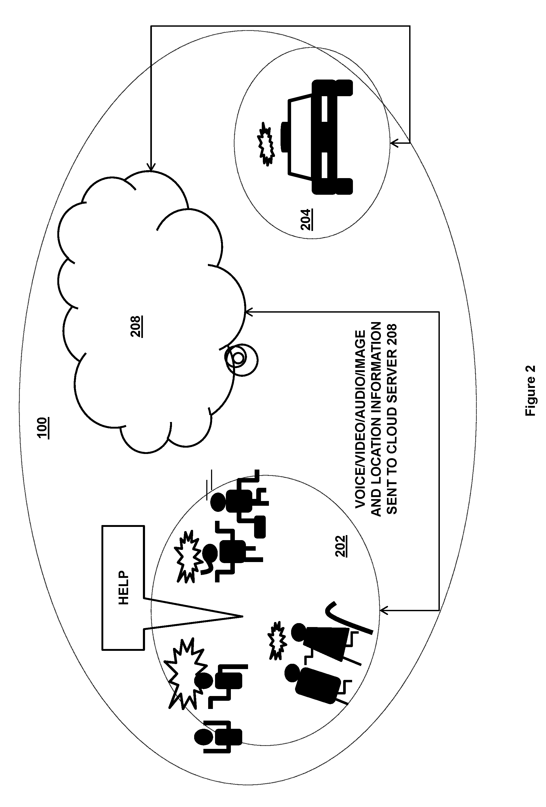 Method and system for managing public safety in at least one of unknown, unexpected, unwanted and untimely situations via offering indemnity in conjunction with wearable computing and communications devices