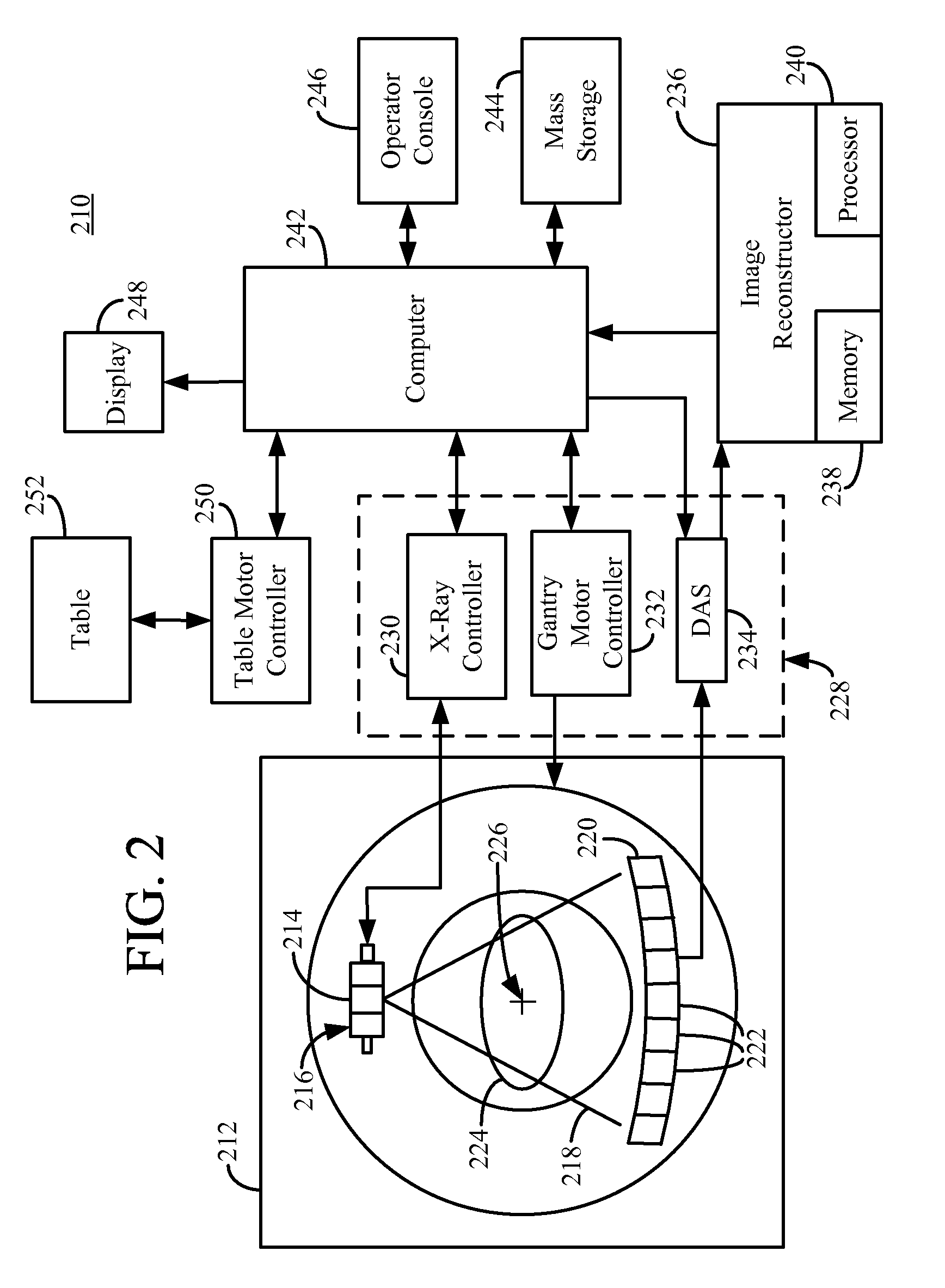 Systems and apparatus for integrated X-Ray tube cooling