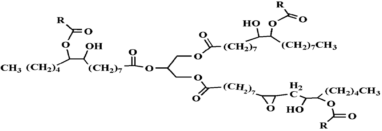 Plant oil based polyol as well as preparation method thereof and applications