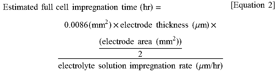 Method of preparing lithium secondary battery