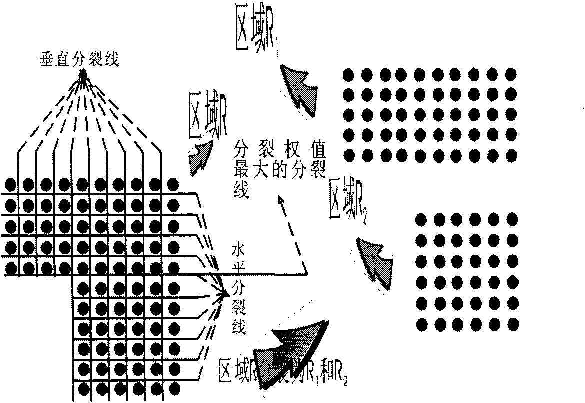 Image retrieving comparison method