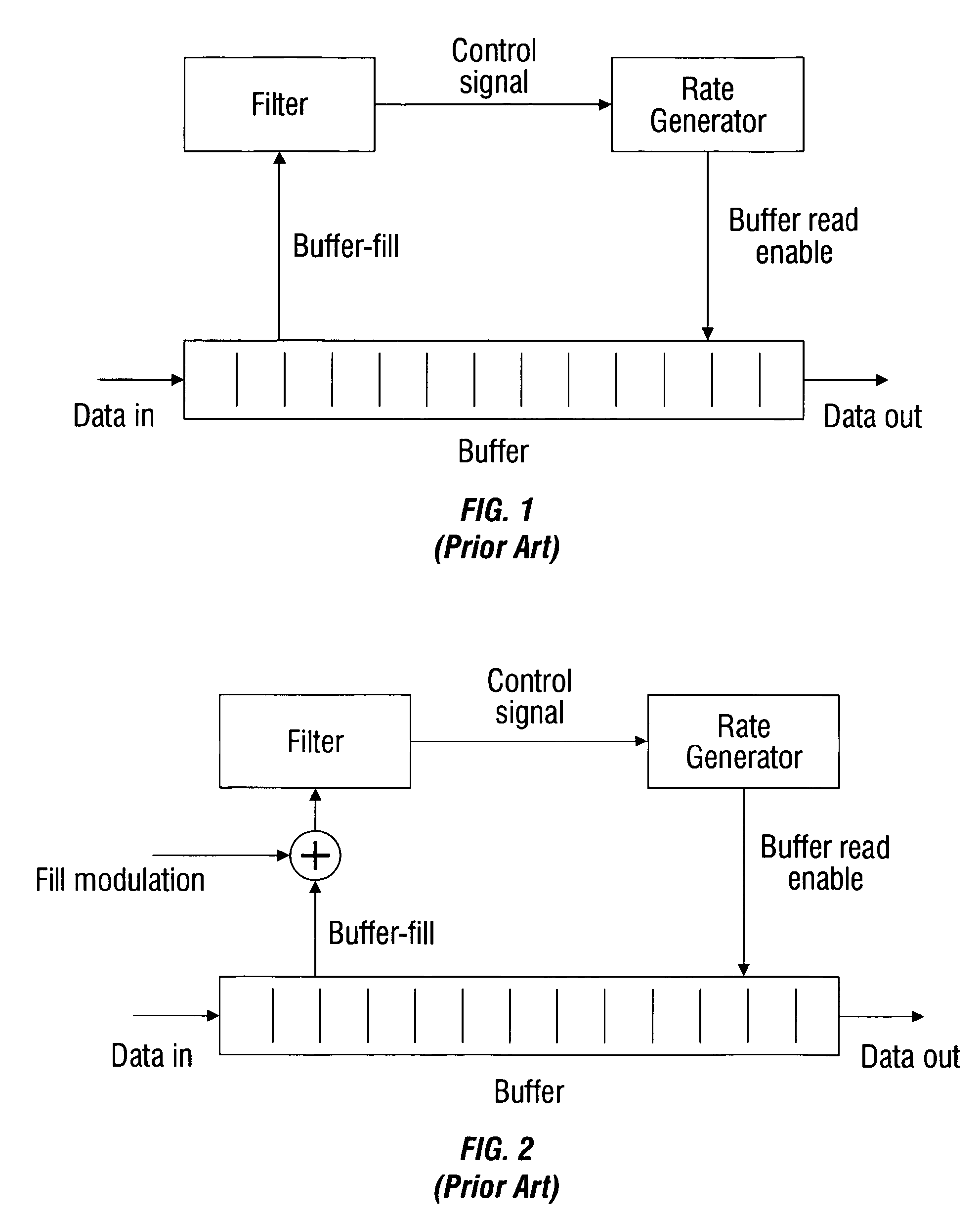 Modulated jitter attenuation filter