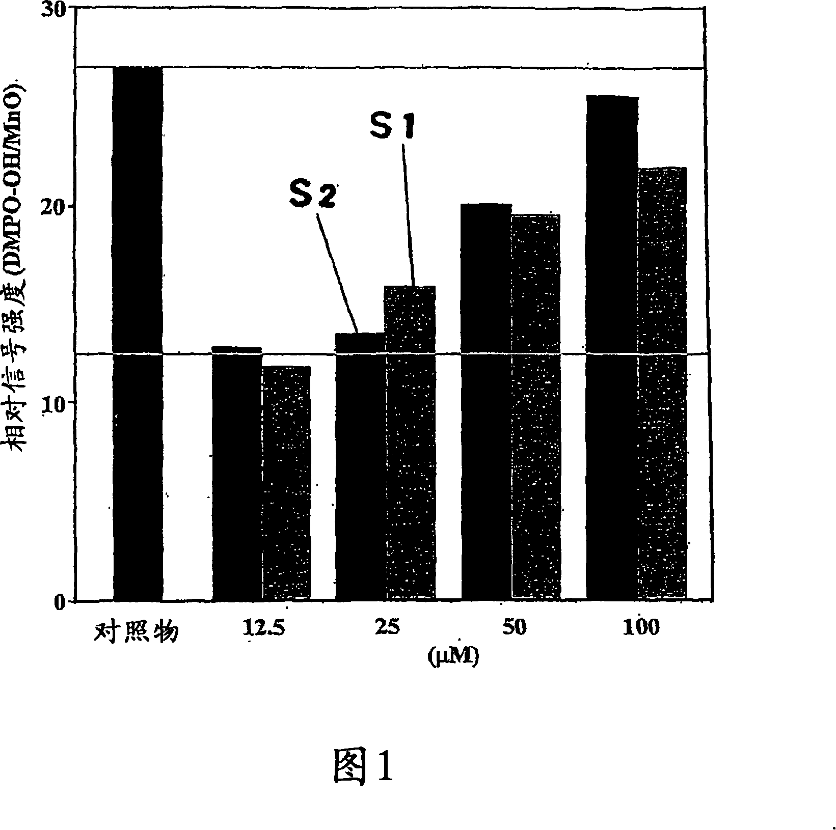 Process for producing PVP-fullerene complex and aqueous solution thereof