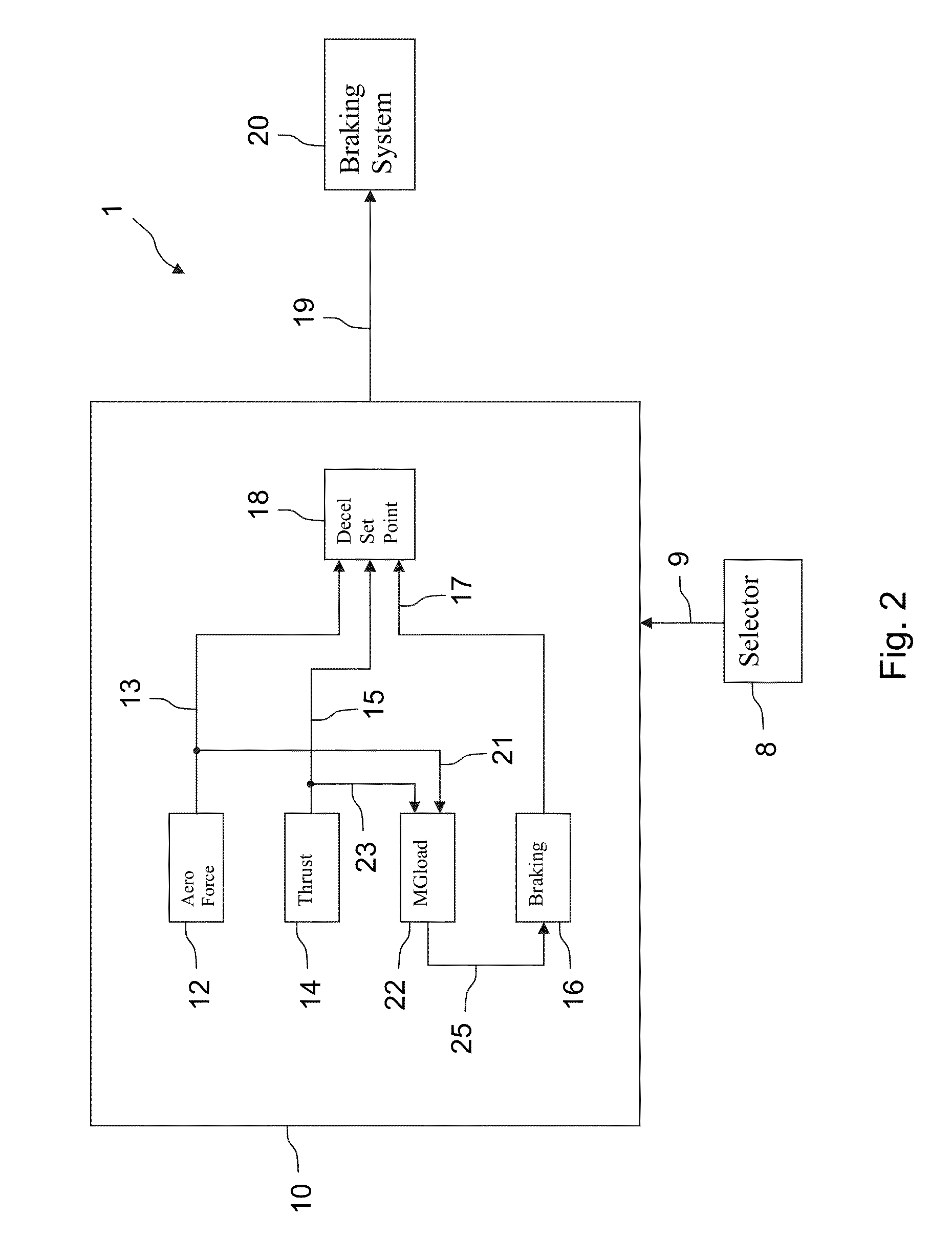 Method and system for controlling aircraft braking on a runway