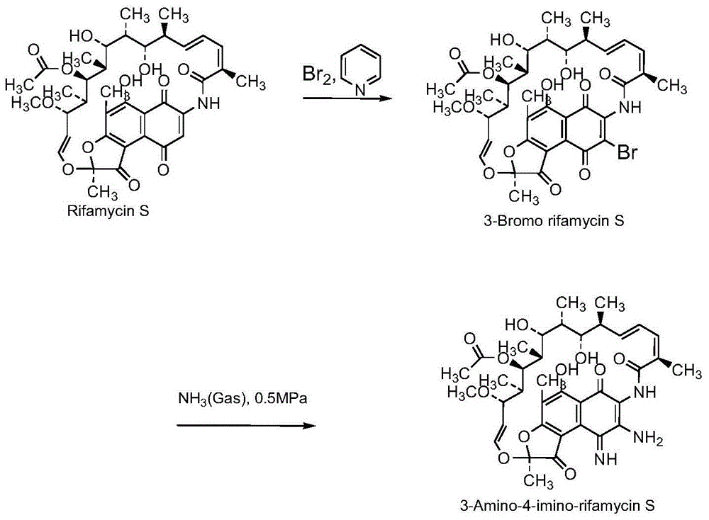 Preparation method for rifamycin S derivative
