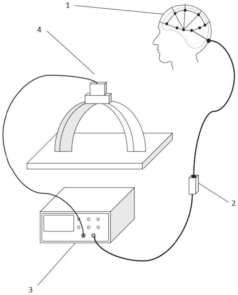 Real-time electroencephalogram monitoring system for cardio-pulmonary resuscitation