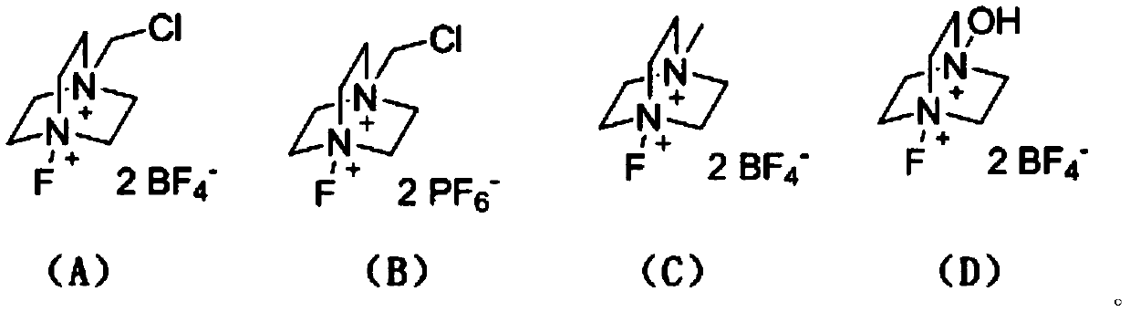 Method for preparing N-heterocyclic aromatic hydrocarbon derivatives by dehalogenation and alkylation